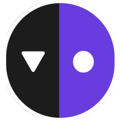 globalyo.com